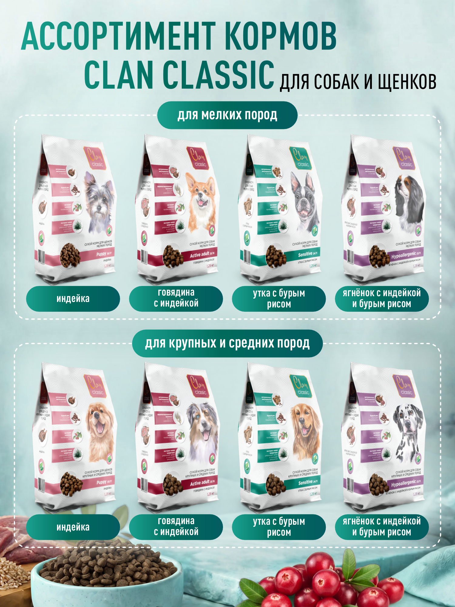 Корм для собак мелких сухой Clan Classic Sensitive 24/11 с чувствительным пищеварением утка с бурым рисом 10кг - фото 6
