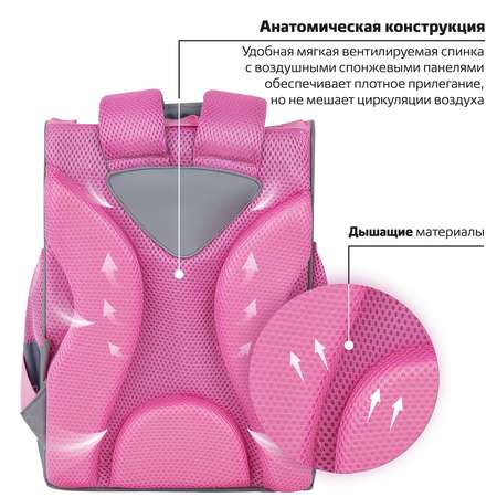 Рюкзак Пифагор