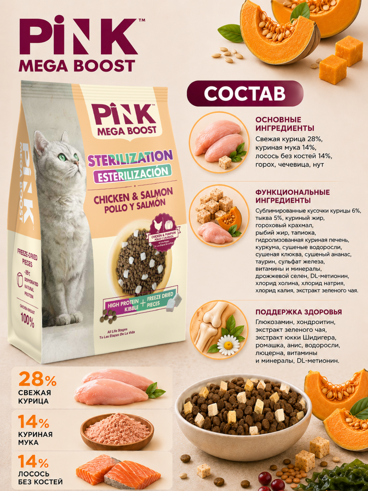Сухой корм для стерилизованных кошек PINK MEGA BOOST Курица с лососем с сублимированным мясом 1.8 кг - фото 4