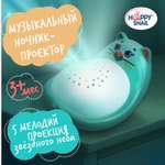 Игрушка Happy Snail