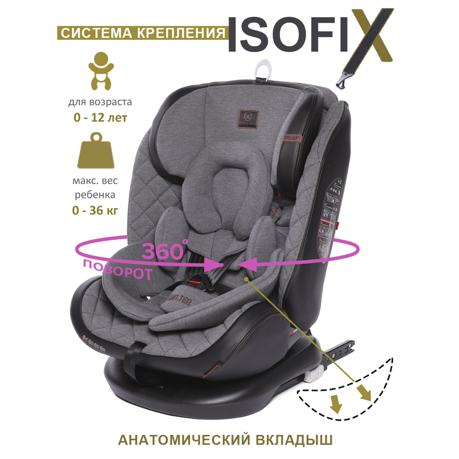 Автокресло BabyCare Shelter Isofix 0+/1/2/3 (0-36 кг) - фото 1