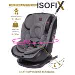 Автокресло BabyCare Shelter Isofix 0+/1/2/3 (0-36 кг)