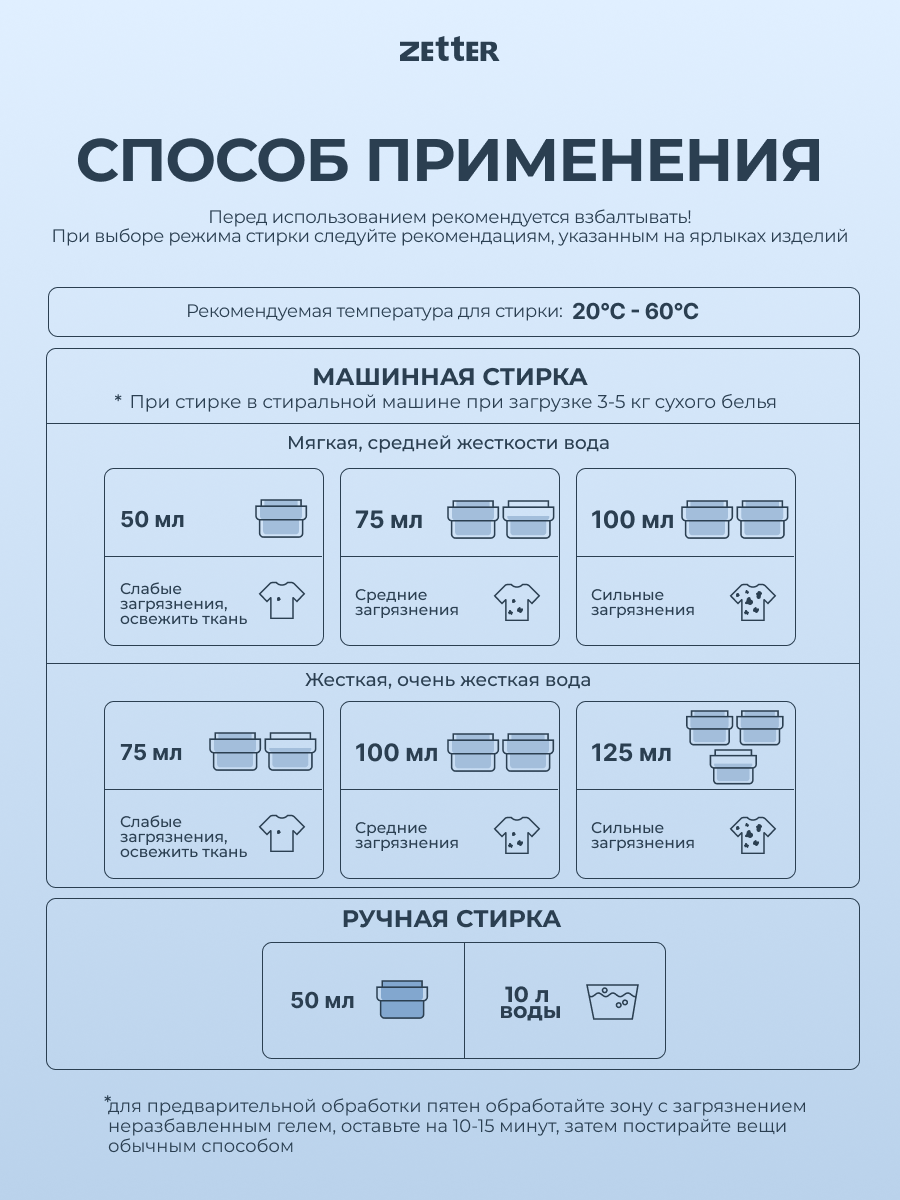 Гель для стирки цветного белья Zetter Family 5 литров - фото 13
