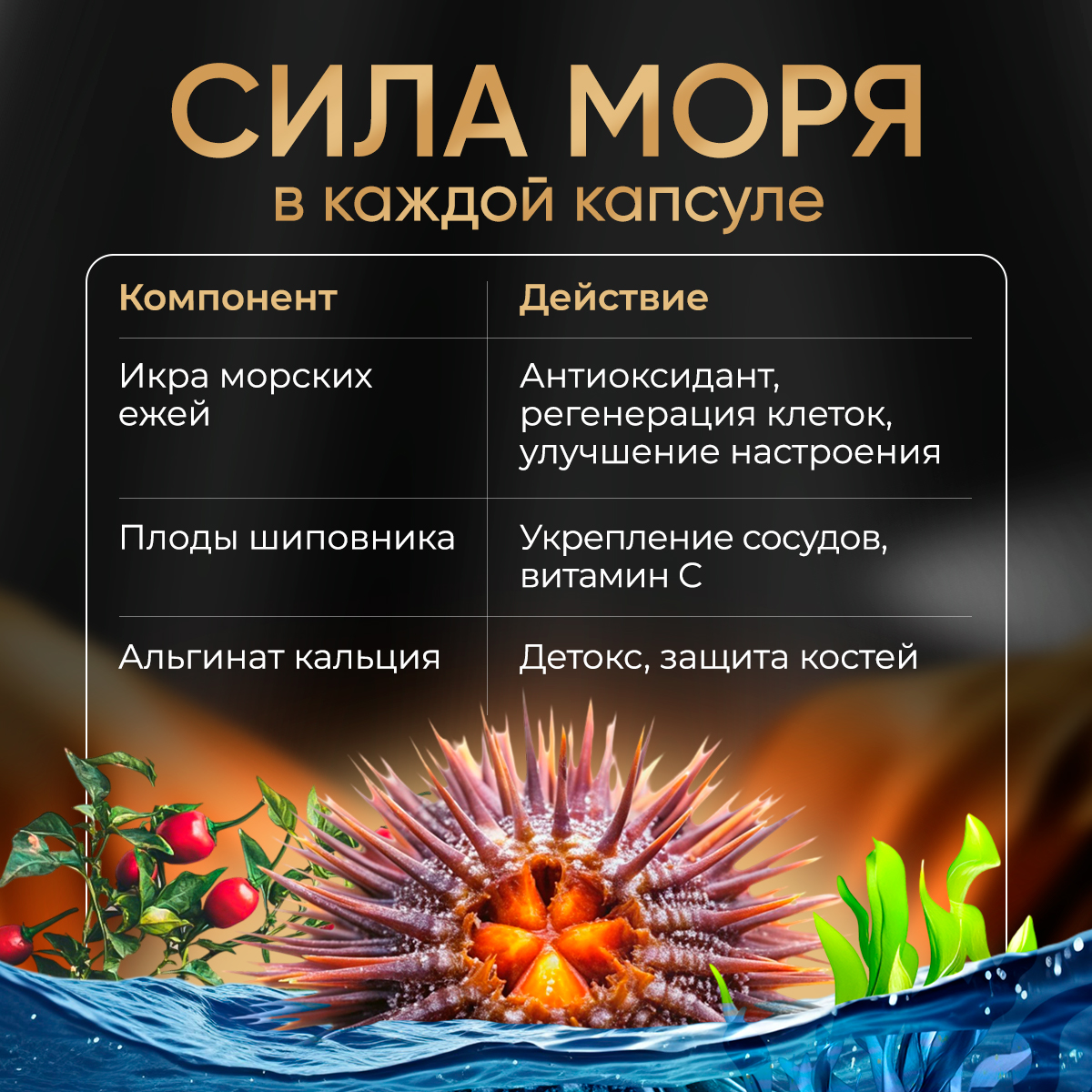 Экстра молодость Доктор Море Витамины для женщин - фото 5