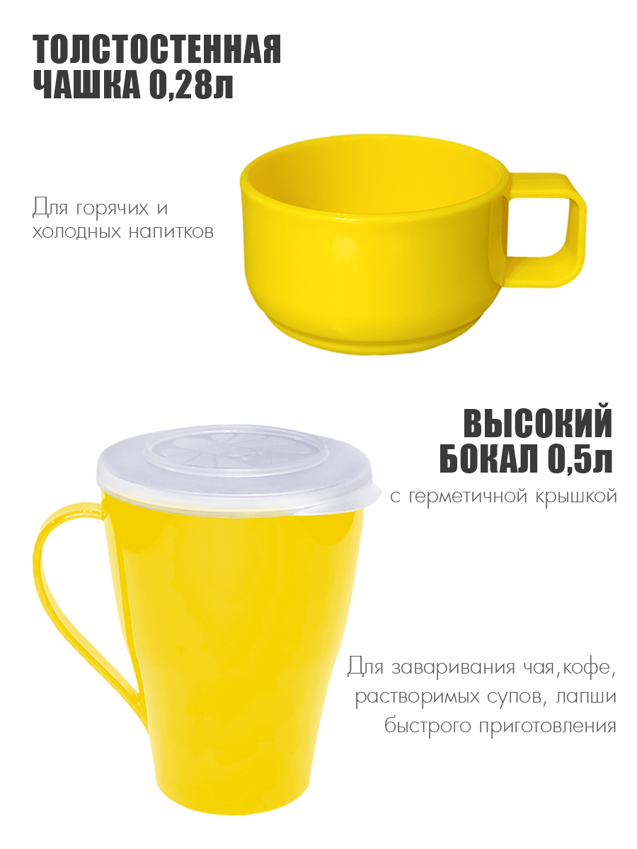 Набор посуды Solaris на 1 персону «Вахтовый метод» жёлтый - фото 4