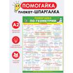 Плакат Открытая планета Плакат Помогайка по геометрии продвинутый уровень 7-9 класс
