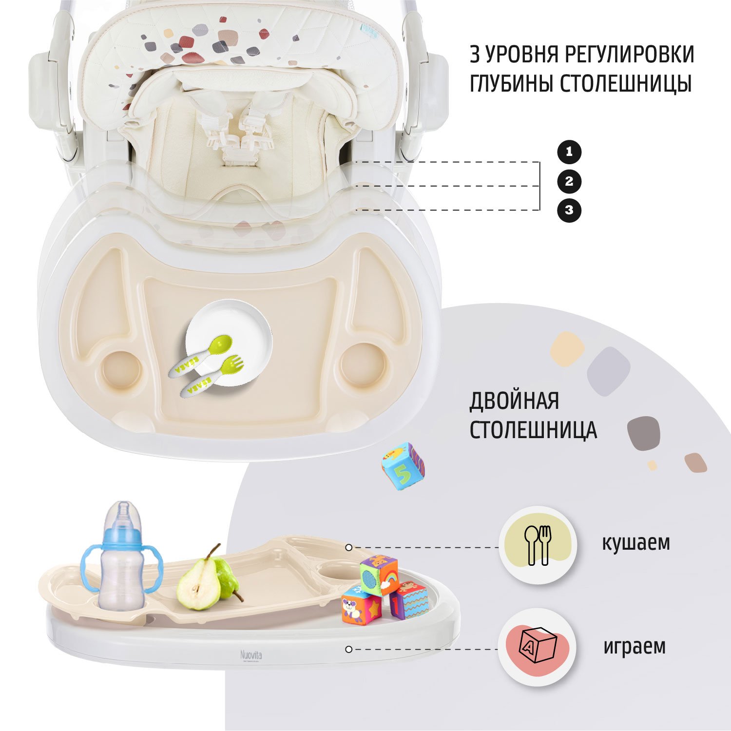 Стульчик для кормления Nuovita Tutela Coriandolo - фото 5