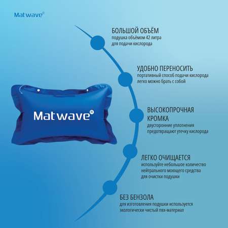 Кислородная подушка Matwave 42L + 2 маски + назальная канюля