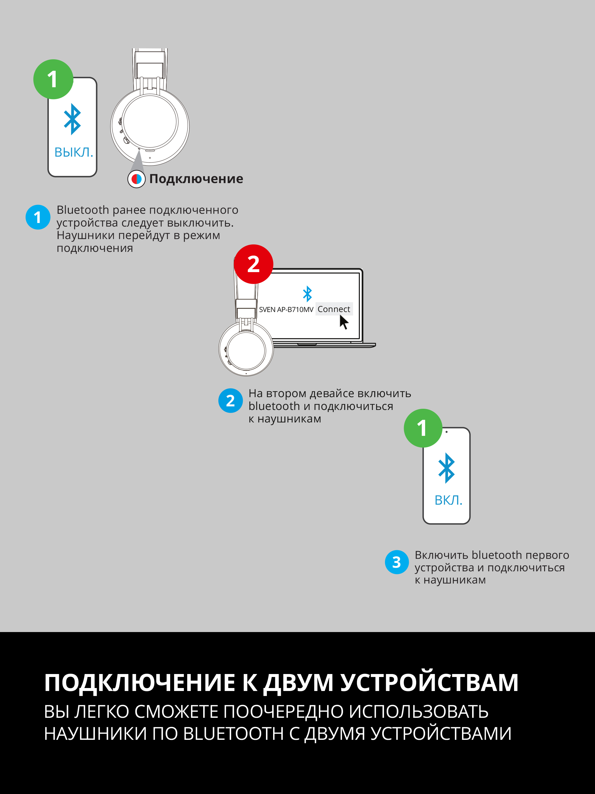Наушники накладные SVEN AP-B710MV - фото 11