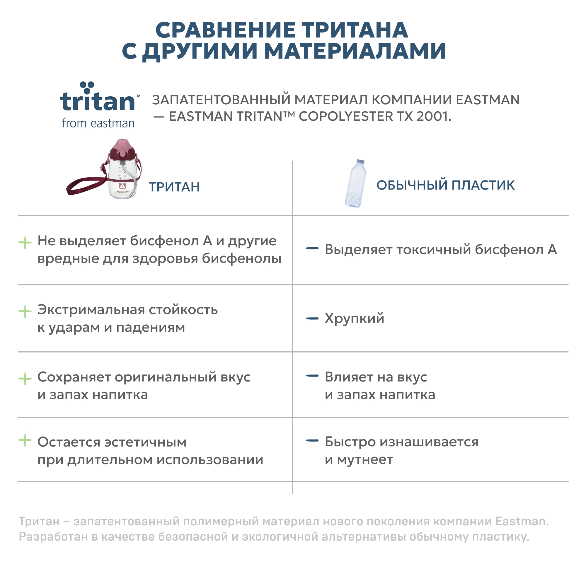 Бутылочка Арктика 480 мл - фото 7