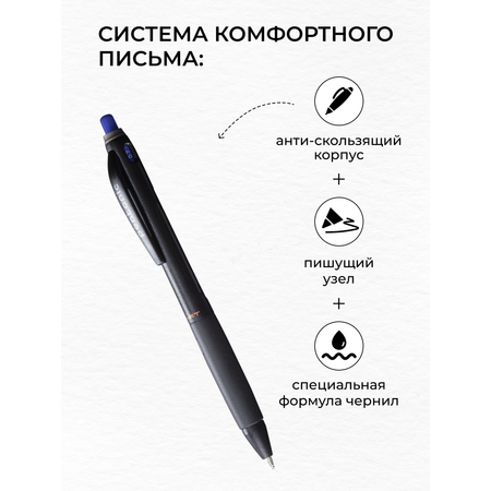 Ручка шариковая LINC 12 шт.