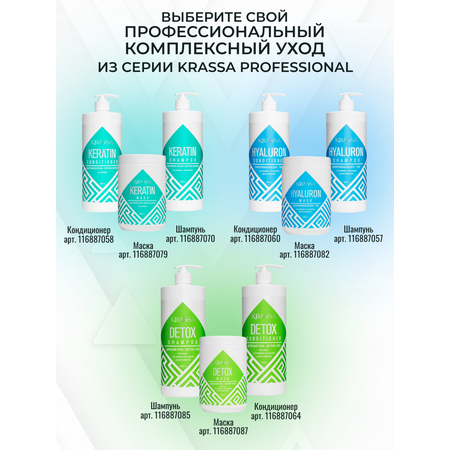 Спрей KRASSA 250 мл 1 шт.