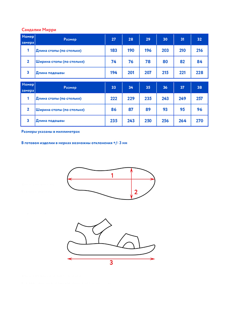 Сандалии Oldos AOSS24FW3CM15_СИНИЙ - фото 6