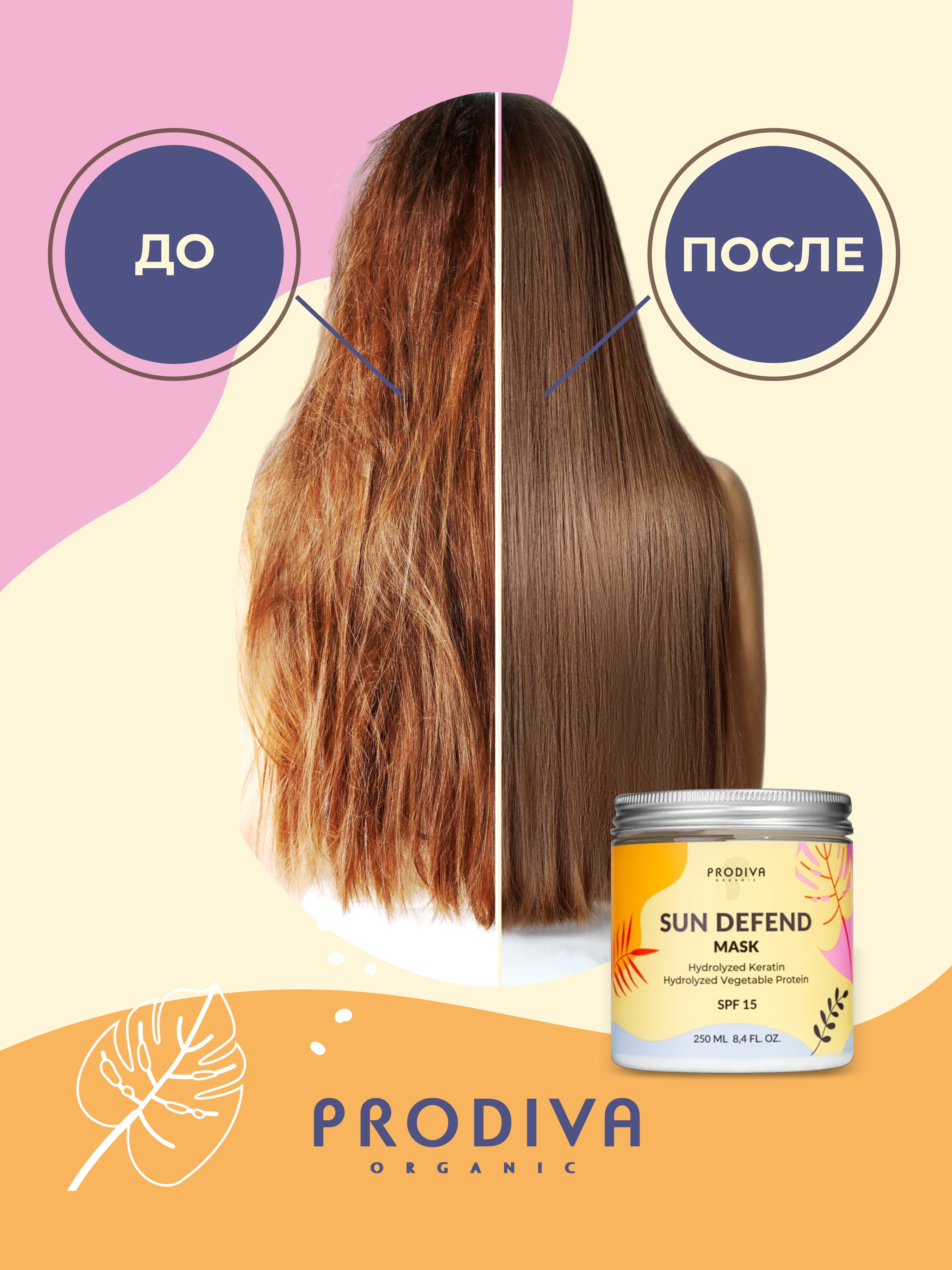 Маска PRODIVA с кератином и протеинами 250 мл - фото 7