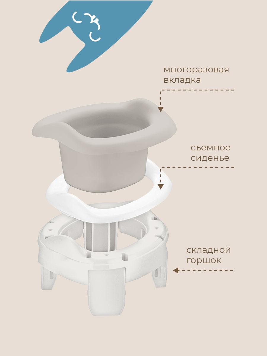 Горшок ROXY-KIDS Дорожный в ассортименте - фото 2