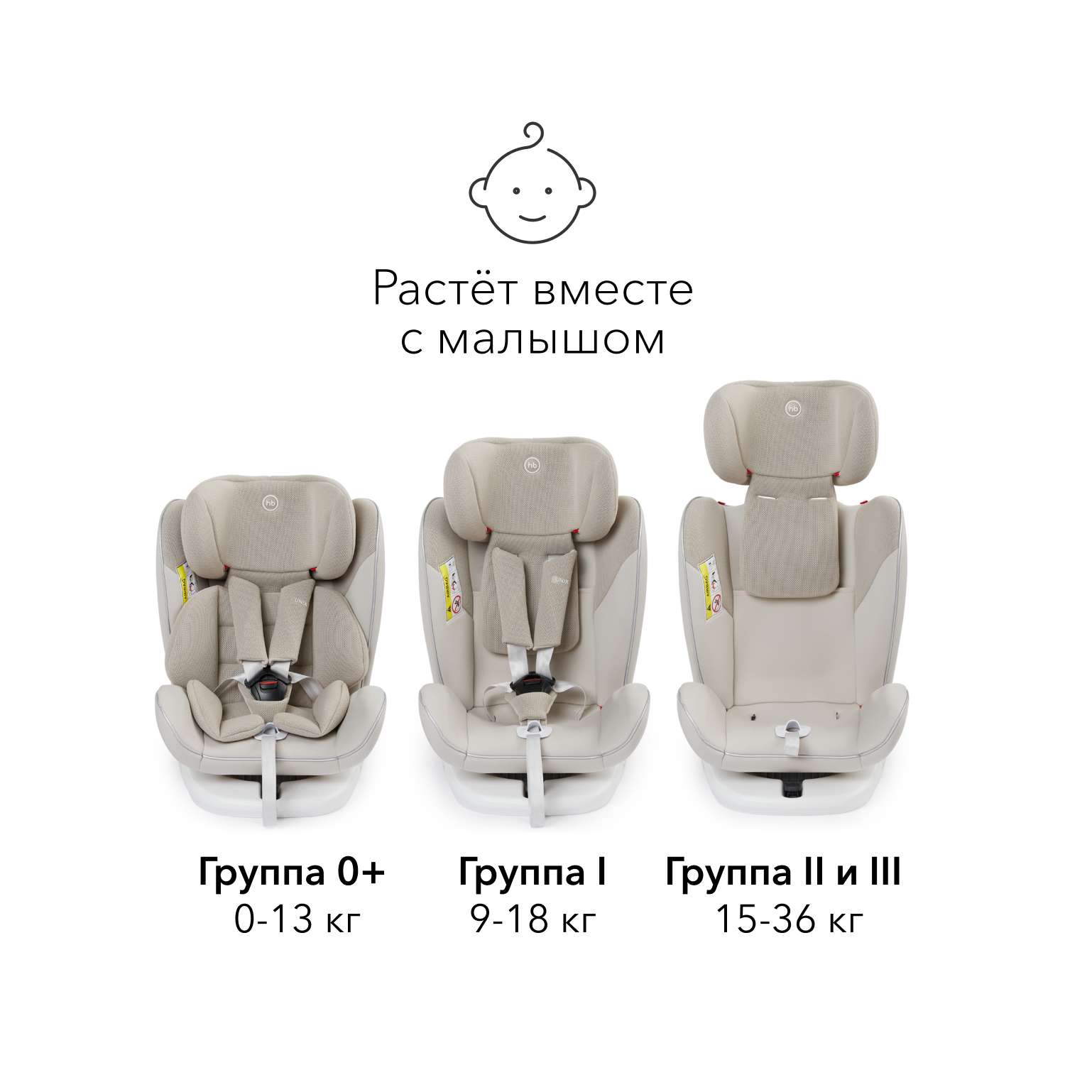 Автокресло Happy Baby Isofix 0+/1/2/3 (0-36 кг) - фото 8
