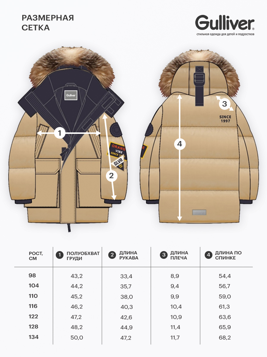 Куртка Gulliver 22405BMC4502 - фото 9