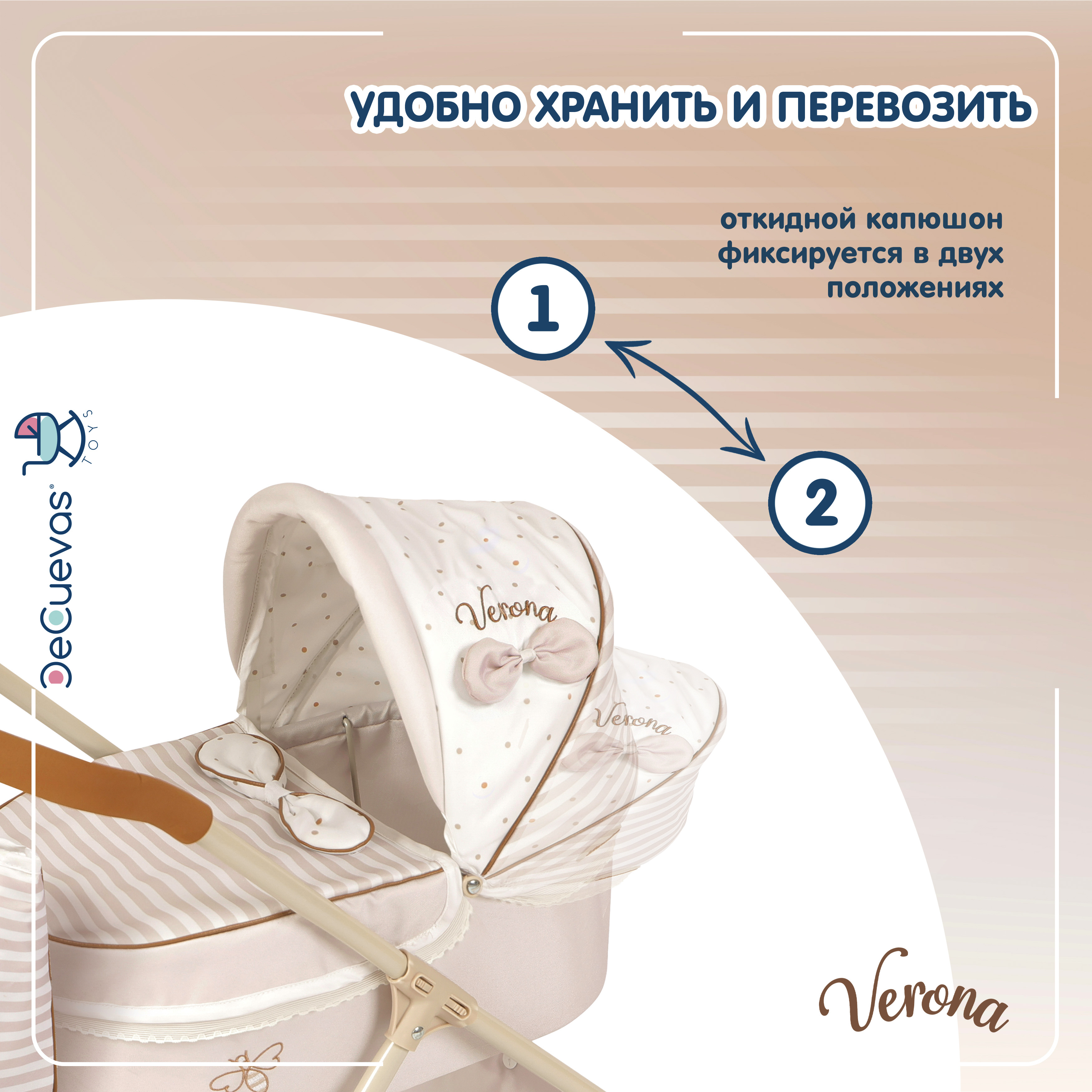 Коляска-люлька для кукол DeCuevas Toys 86078 - фото 4