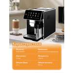 Автоматическая кофемашина 1,5л Oulemei OLM-KFB029