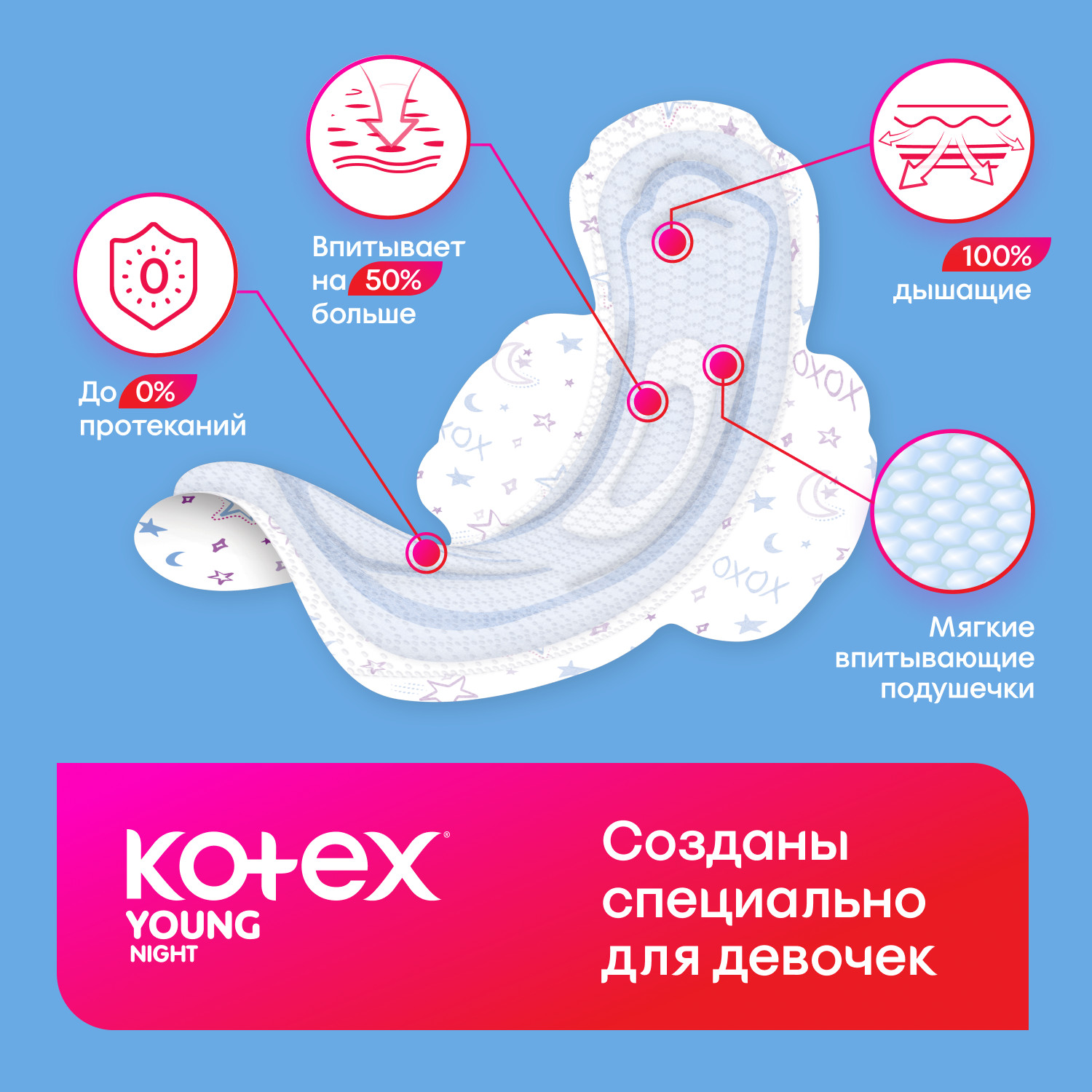 Прокладки KOTEX Young гигиенические для девочек ночные 6шт - фото 3