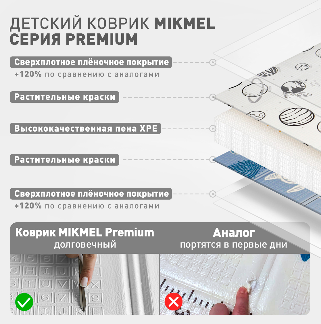 Коврик MIKMEL - фото 5
