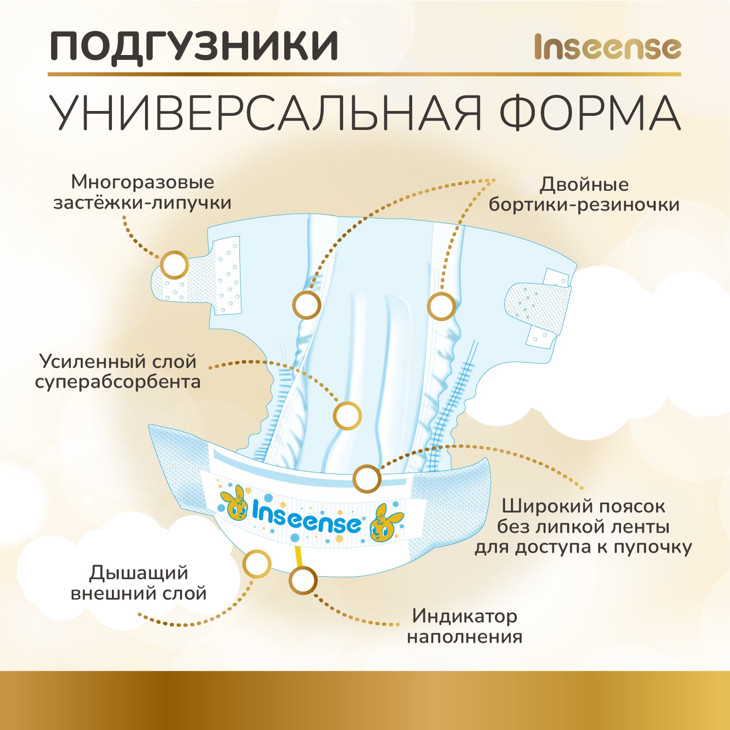 Подгузники INSEENSE Classic S 74 шт. - фото 2