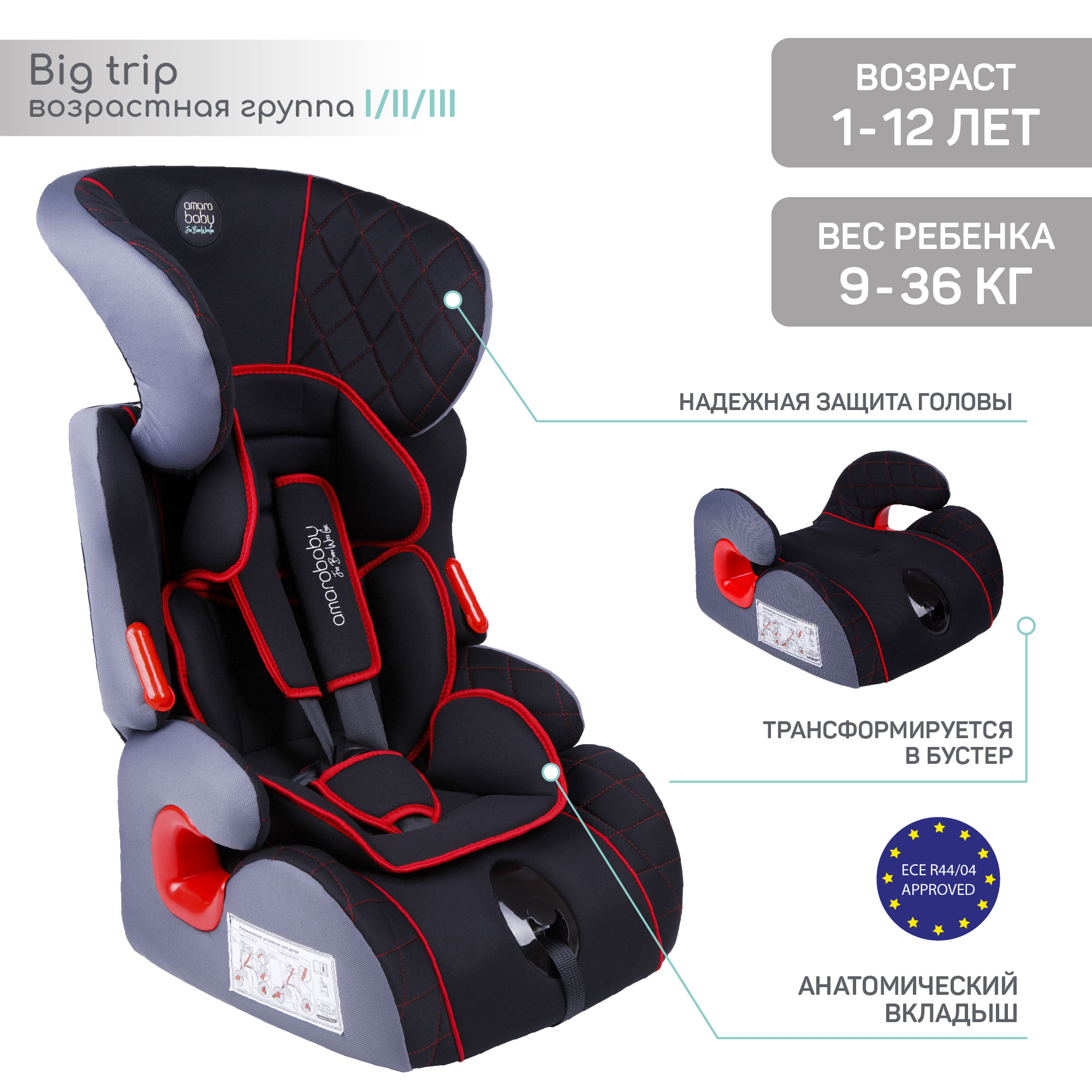 Автокресло Amarobaby 1/2/3 (9-36 кг) - фото 2