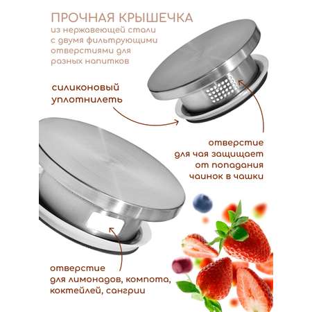 Графин жаропрочный стеклянный Multistore для холодных и горячих напитков 1300 мл.