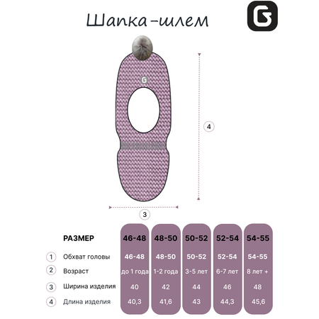 Шапка GUSTI