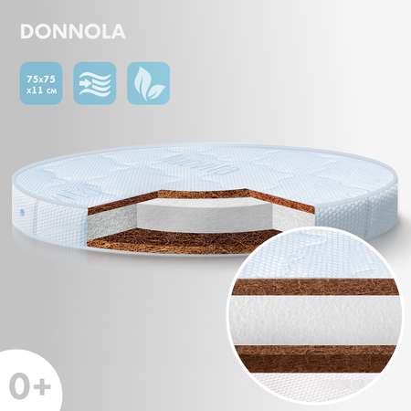 Матрас Nuovita Donnola