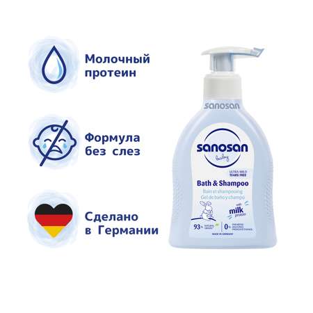 Шампунь Sanosan 200 мл