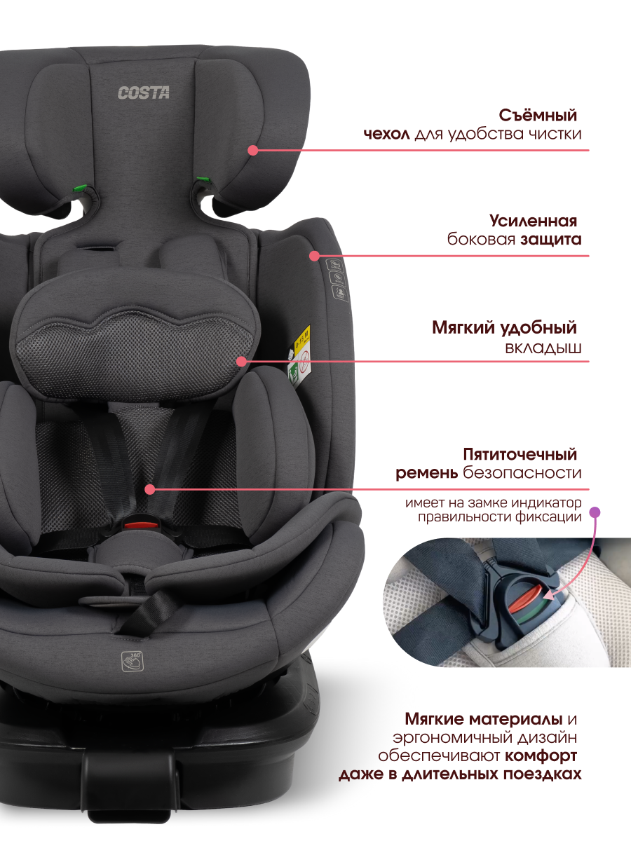 Автокресло Costa YB108А Isofix 0+/1/2/3 (0-36 кг) серый - фото 7