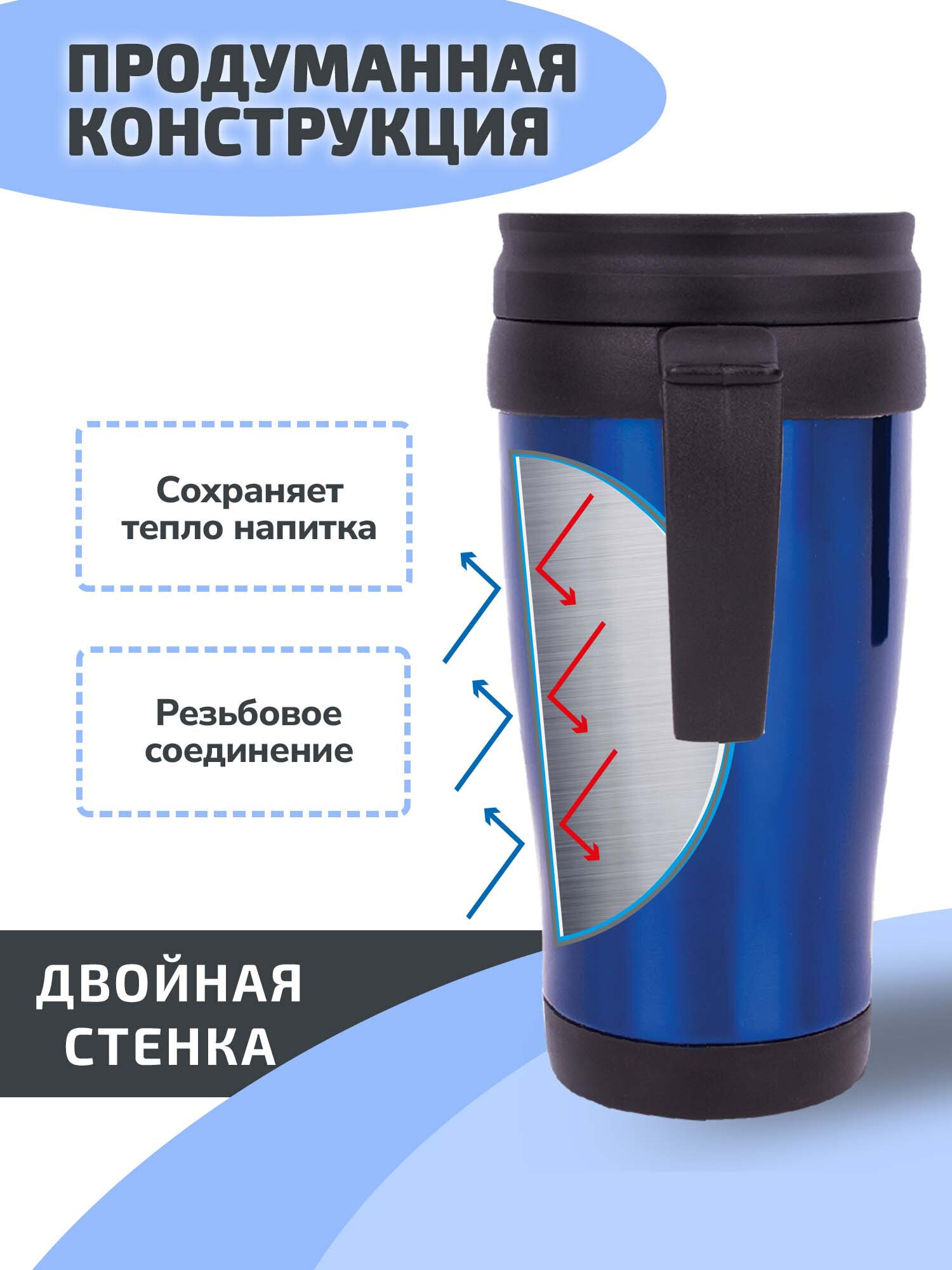 Термокружка Лайма 400 мл нержавеющая сталь синяя - фото 4