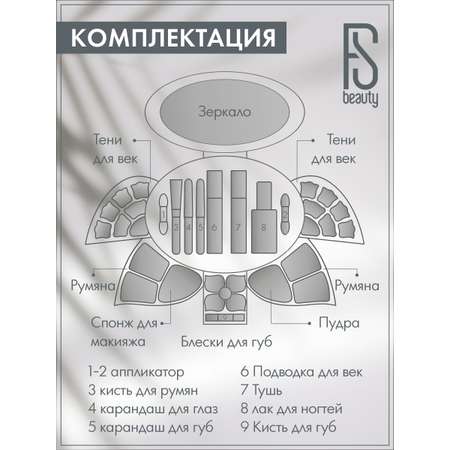 Подарочный набор FS Beauty с косметикой для макияжа Tulip De Lux