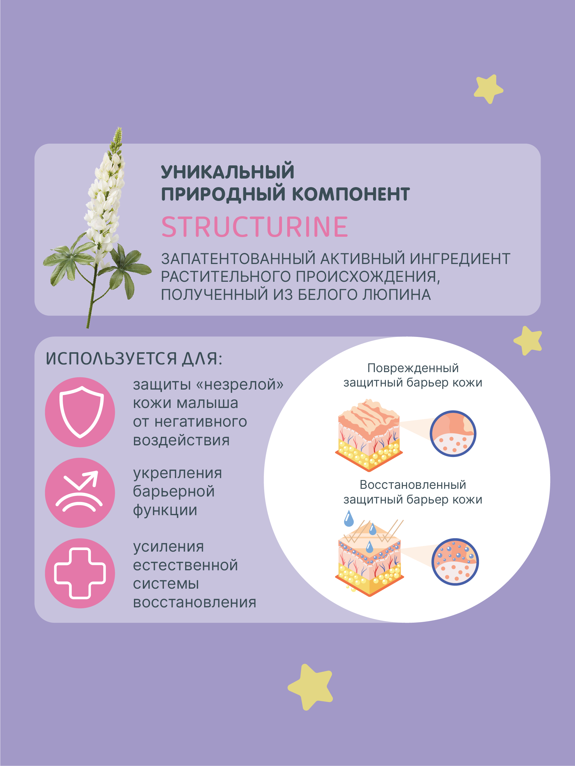Гель MEDILANA 500 мл - фото 8