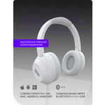 Наушники накладные More Choice