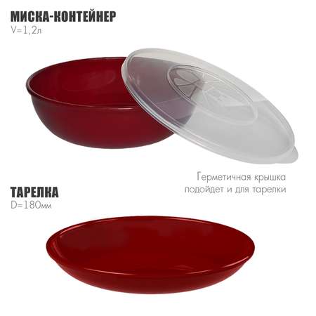 Набор посуды Solaris на 1 персону «Командировочный»