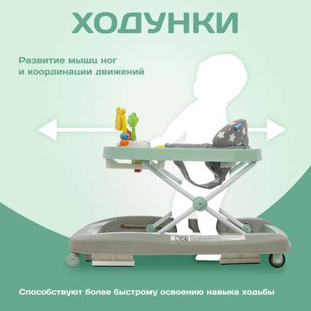Ходунки Nuovita Avvio бирюзовый