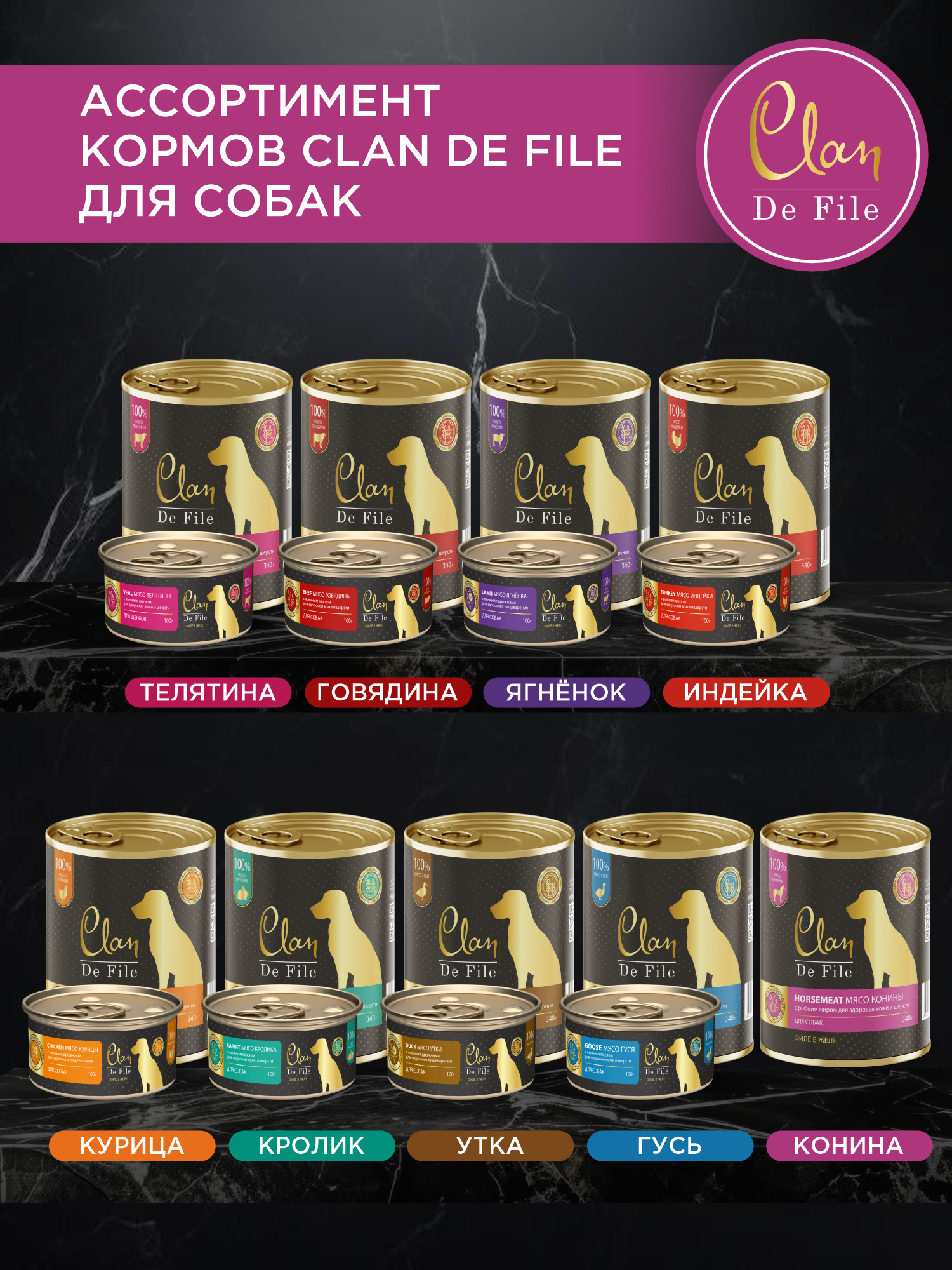 Корм влажный для собак Clan De File Конина филе в желе ж/б 340г 8 шт - фото 7