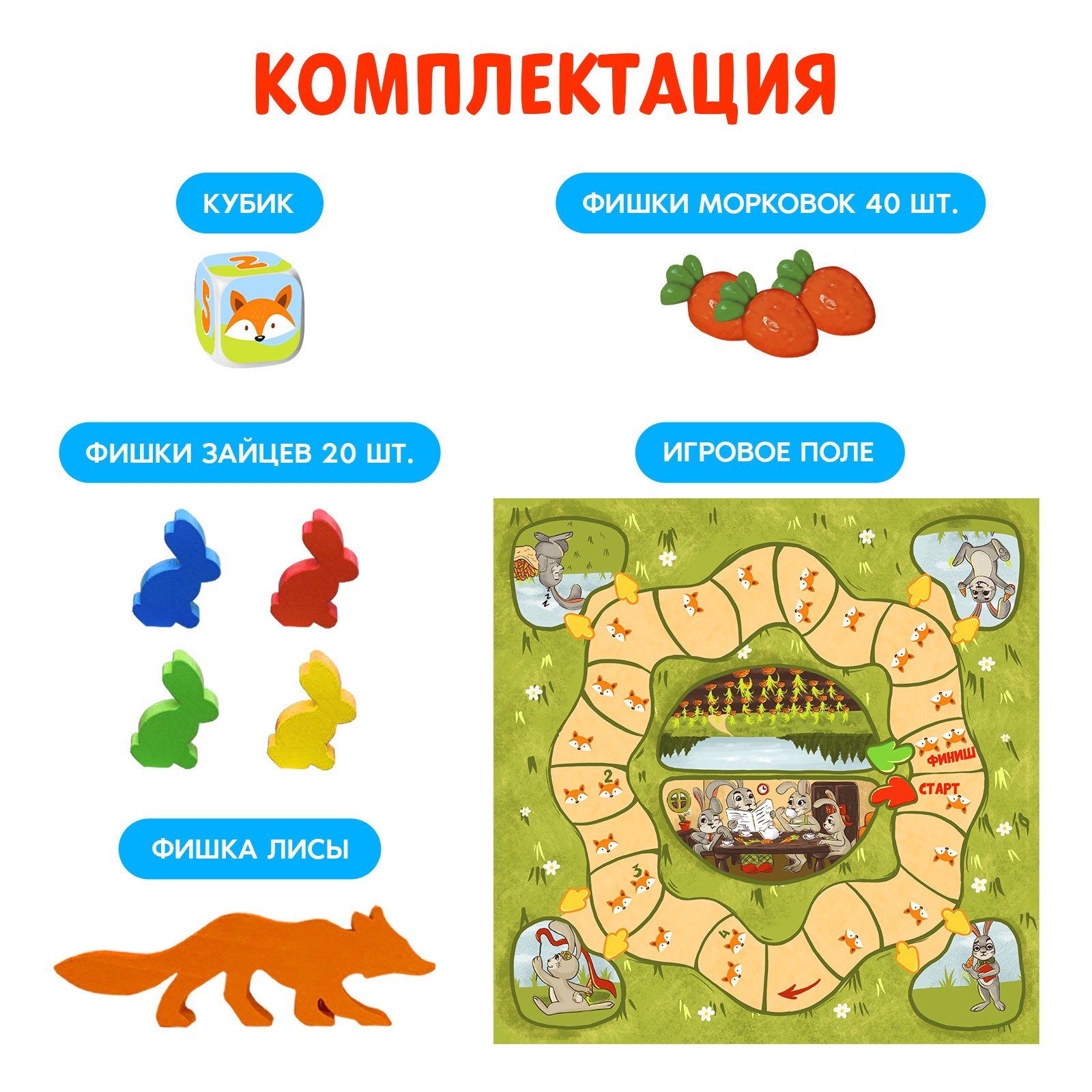 Настольная игра Лас Играс KIDS Морковная долина - фото 2
