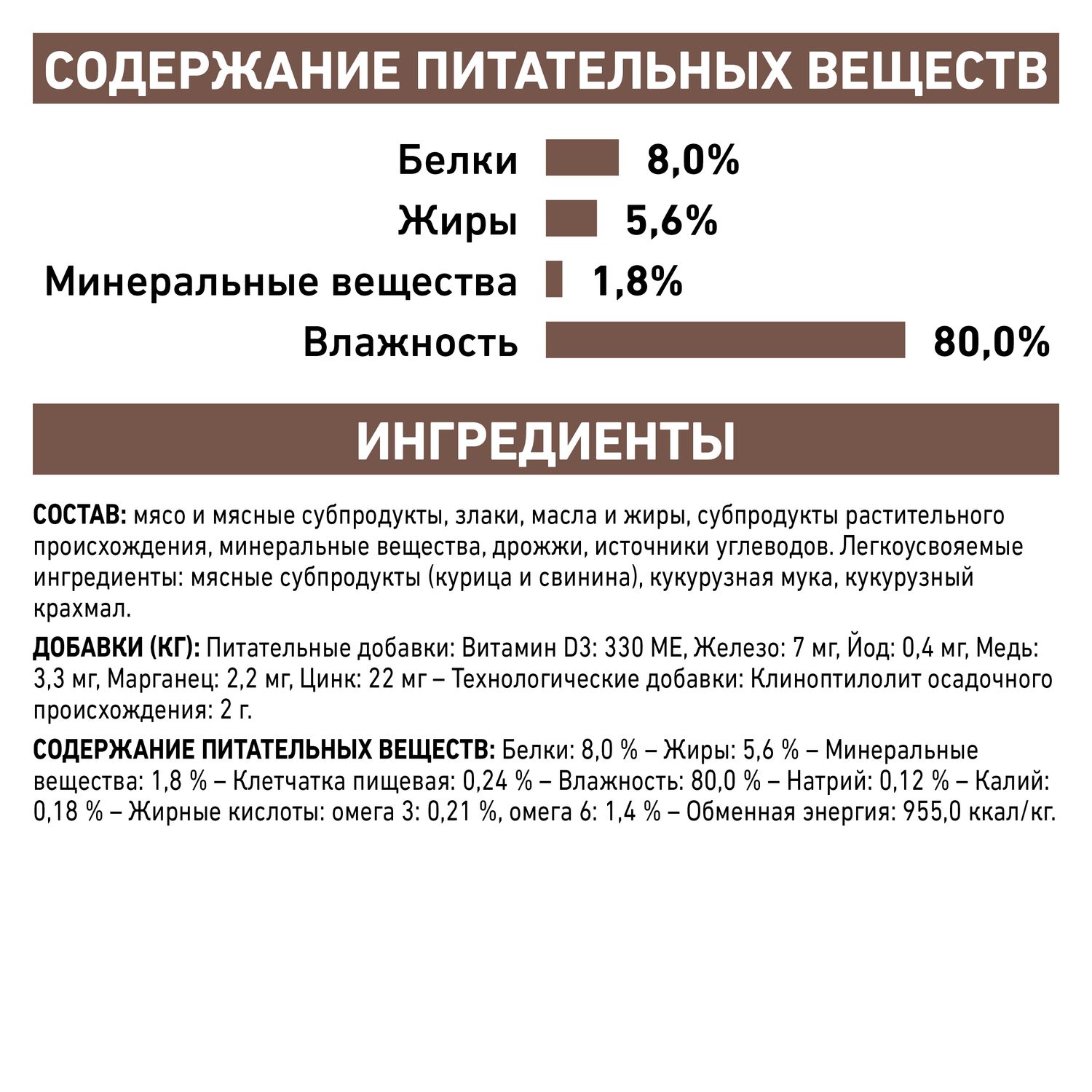 Корм для кошек ROYAL CANIN Gastro Intestinal пауч 85г - фото 6