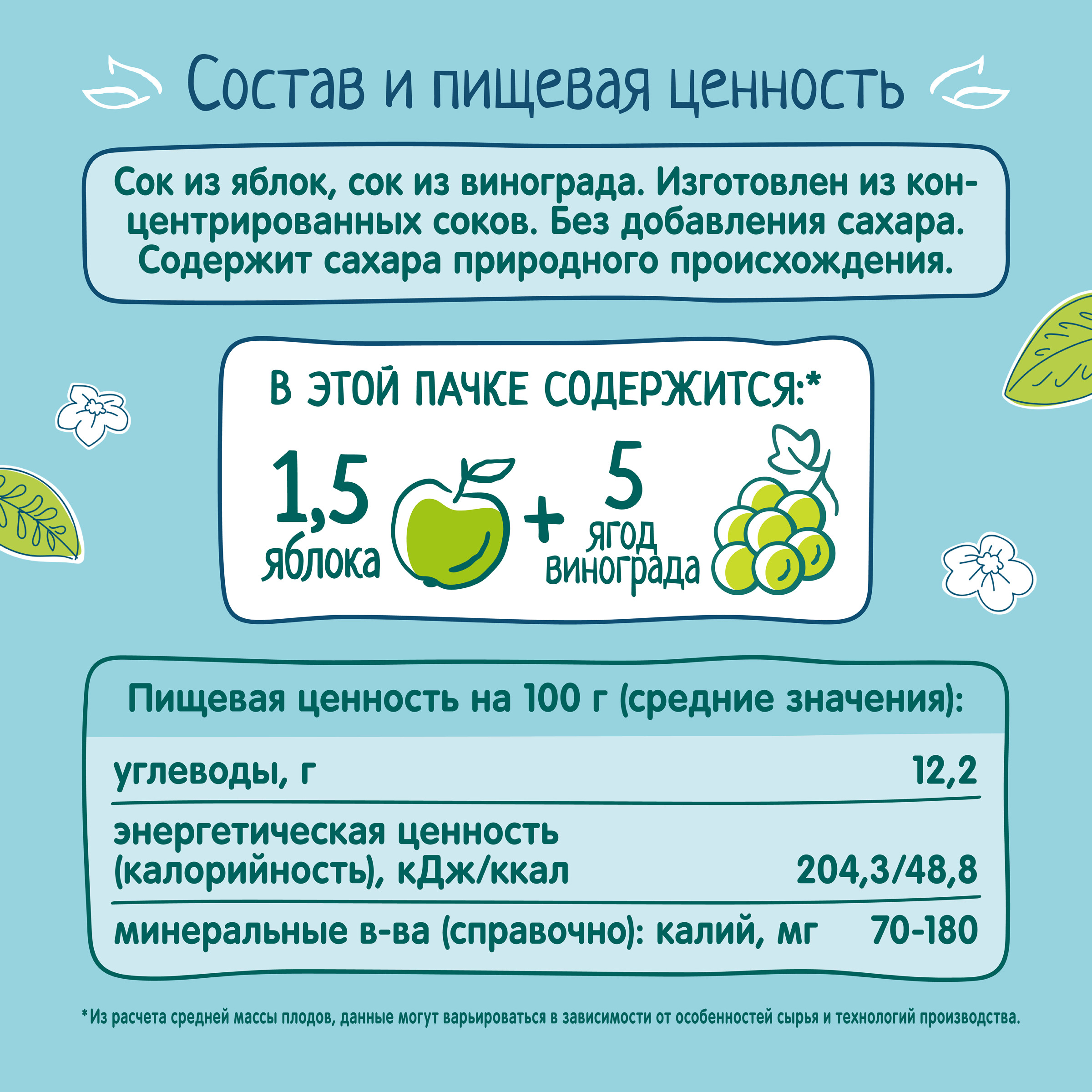 Сок ФрутоНяня Яблоко-Виноград с 6 мес 0.2 л - фото 7