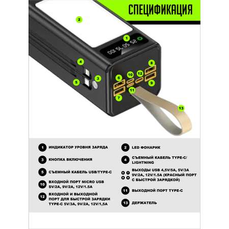 Повербанк 60000 мАч SmartiNext с LED светильником и кабелями черный