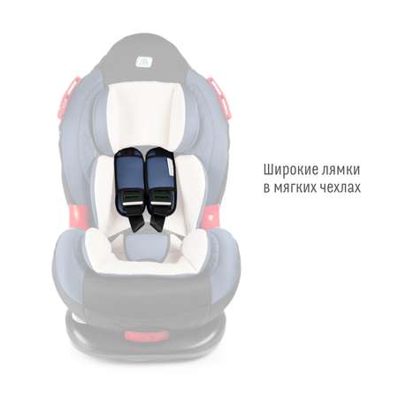 Автокресло SmartTravel Premier 1/2 (9-25 кг)