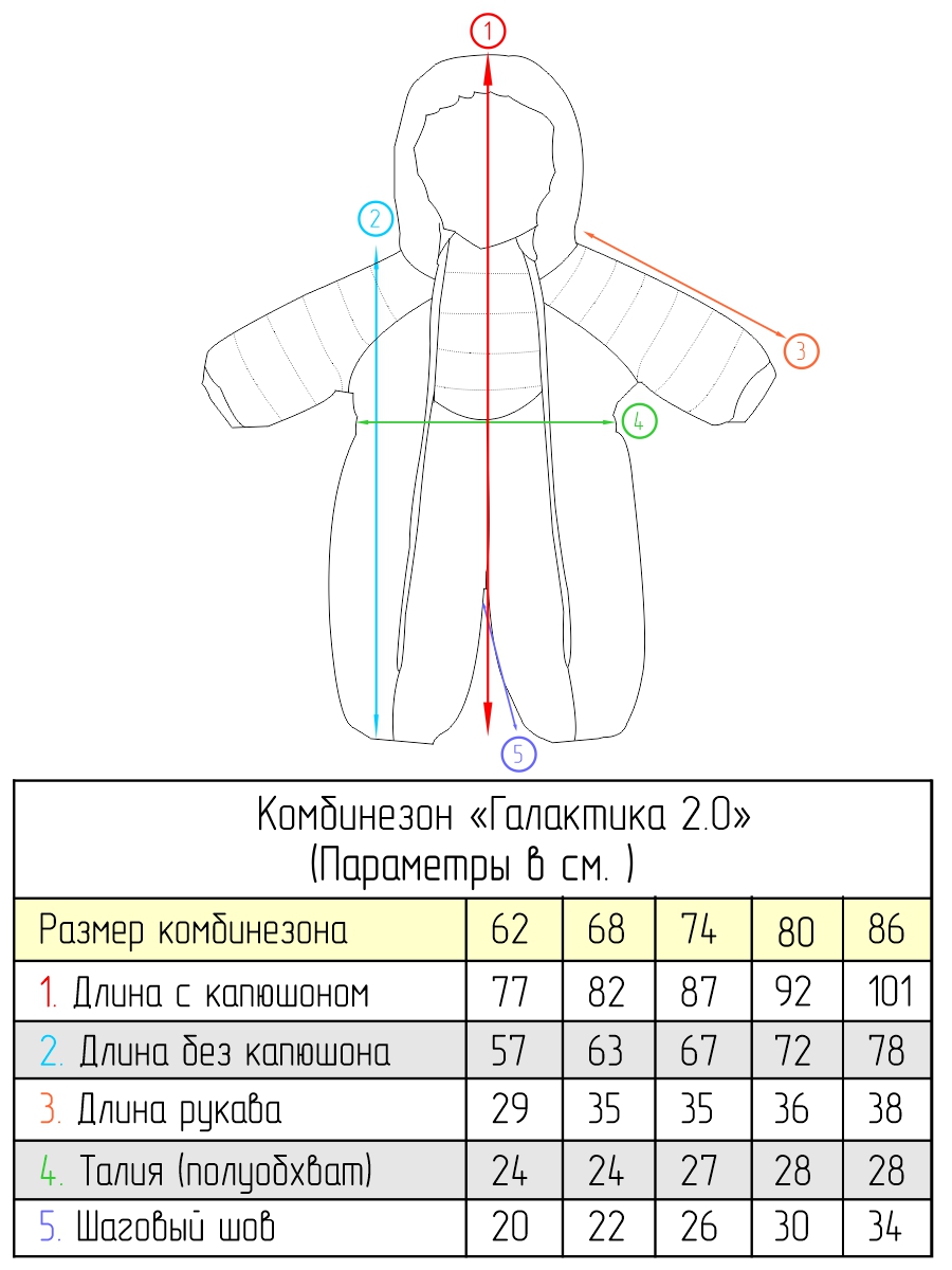 Комбинезон СОННЫЙ ГНОМИК 2315/3 - фото 7