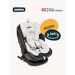 Автокресло Junion Odri Isofix 0+/1/2/3 (0-36 кг)