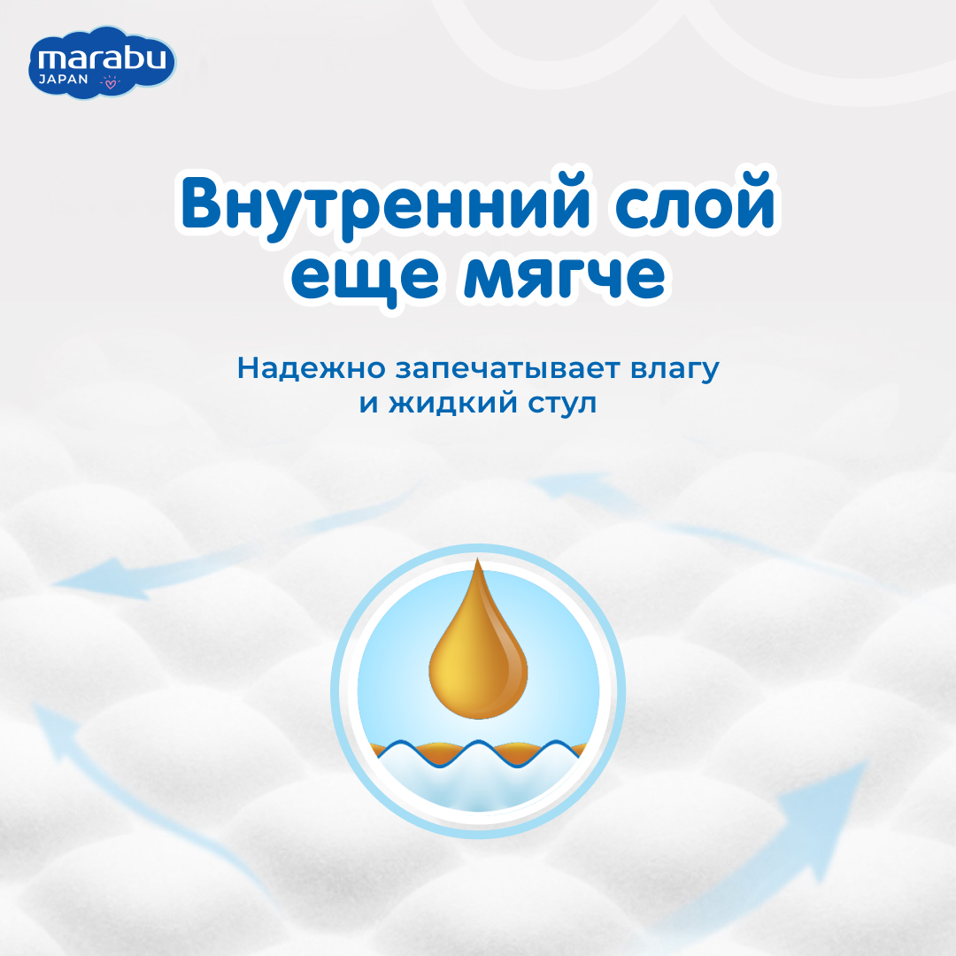 Подгузники MARABU NB 18 шт. - фото 7