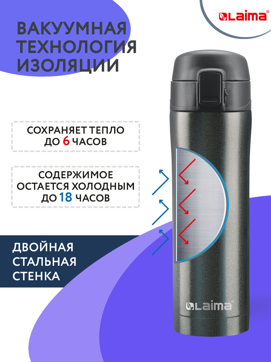 Термокружка Лайма автомобильная 470 мл термостакан для кофе и чая - фото 4