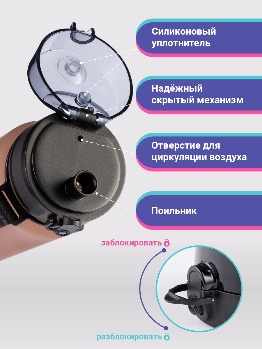 Бутылка UZSPACE 1000 мл - фото 5