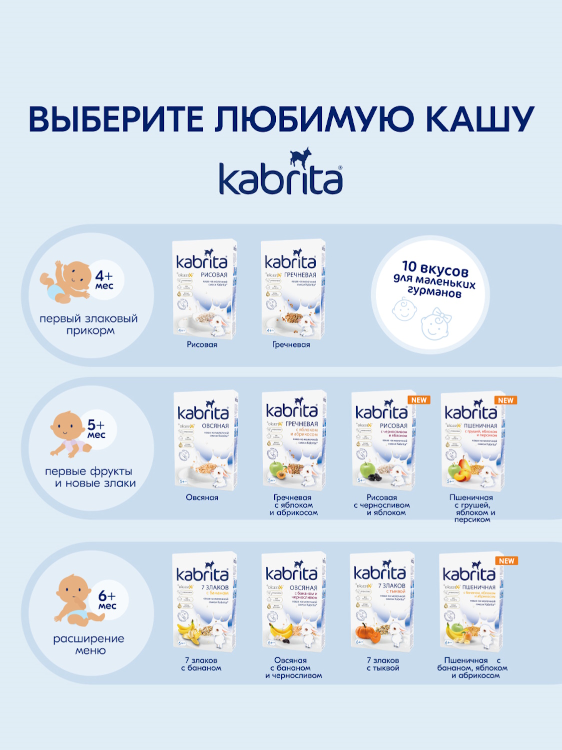 Набор каш Kabrita сухих молочных быстрорастворимых Фруктовое ассорти c 5 месяцев 4шт*180г - фото 14